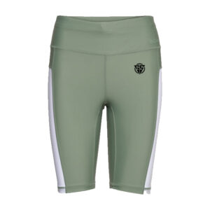 Compression Shorts